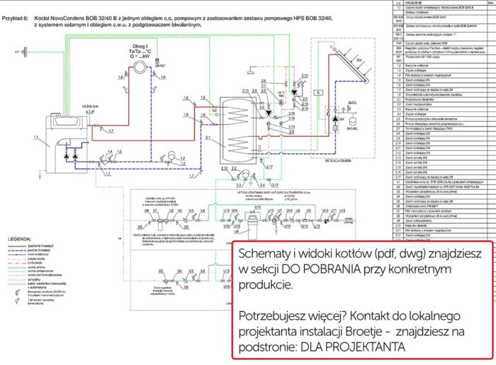 Chemat podłączenia kotła gazowego stojącego BOB